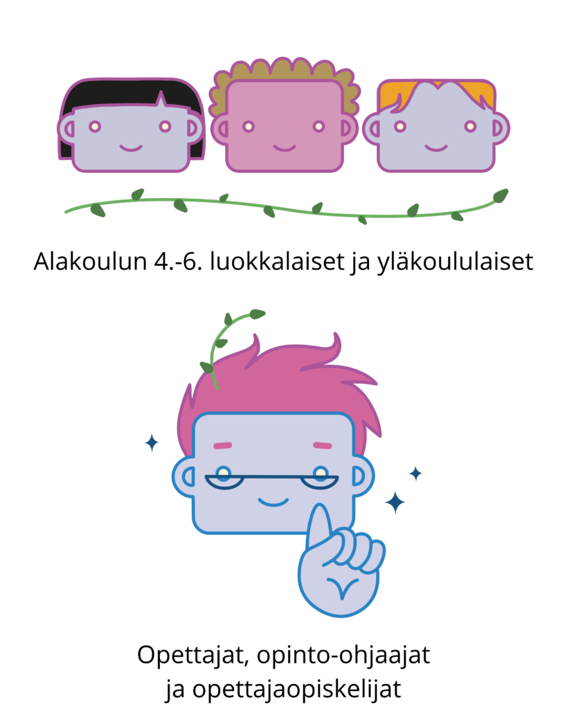 Hankkeen kohderyhmän kuvitukset: peruskoululaiset sekä opettajat, opinto-ohjaajat ja opettajaopiskelijat