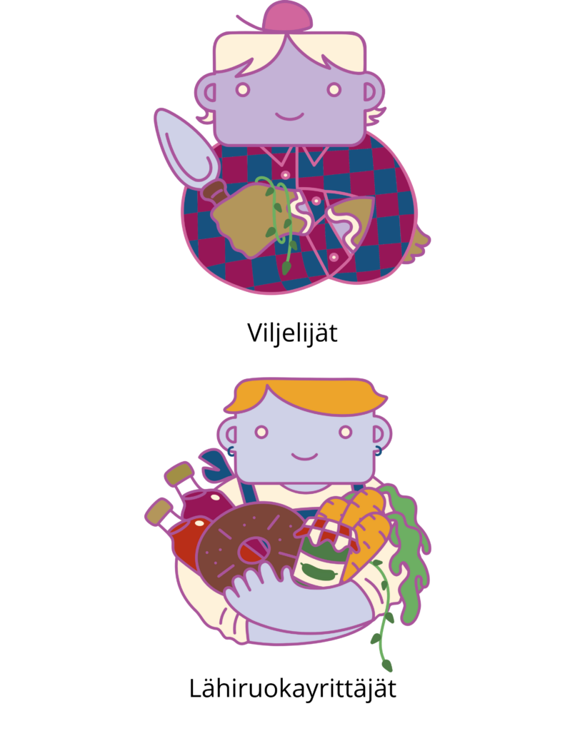 Hankkeen kohderyhmän kuvitukset: viljelijät ja lähiruokayrittäjät